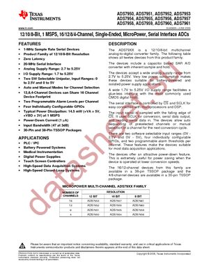 ADS7950SDBTR datasheet  